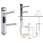 IonGen Faucet